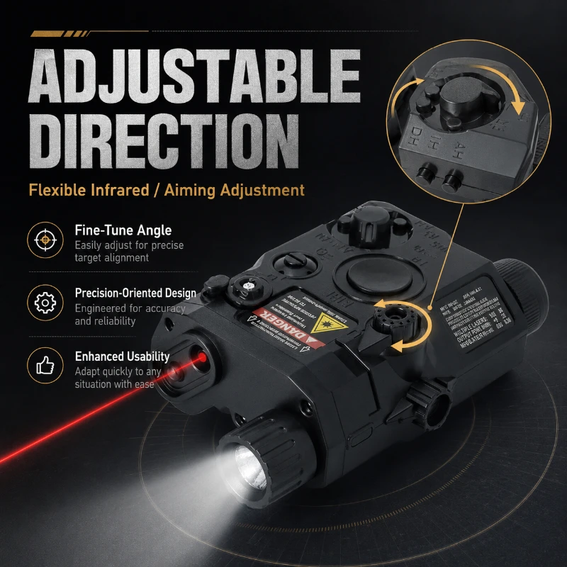 Outdoor Lighting Collections - Siyah Çok Modlu Koleksiyonluk PEQ15 Hedefleme