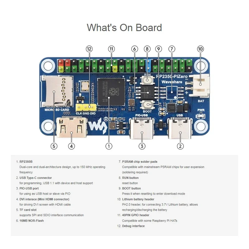 لوحة تطوير RP2350-PiZero على متن RP2350B وحدة تحكم دقيقة DVI/PIO-USB واجهة/لـ Raspberry Pi Pico 2