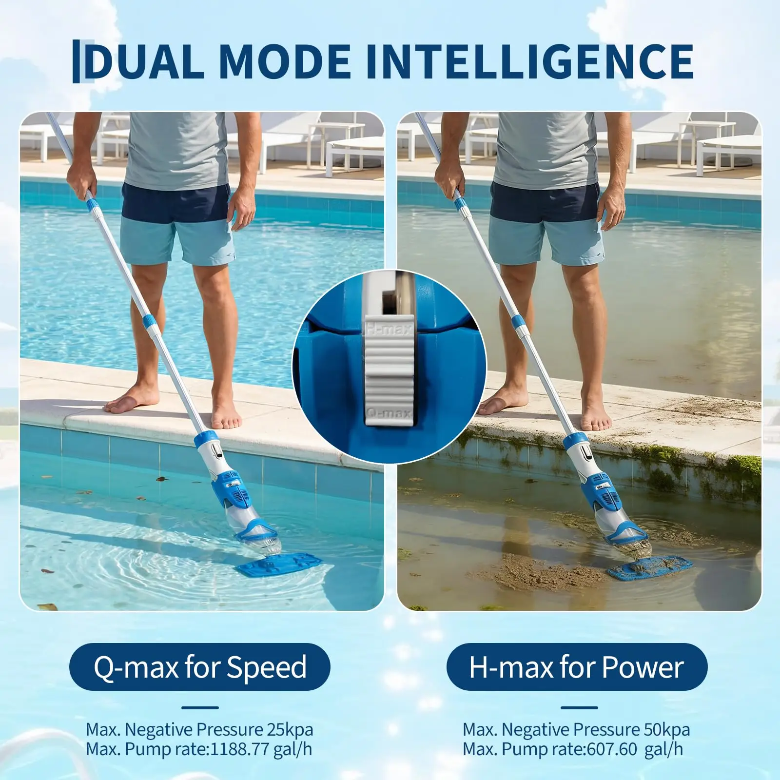 Wireless Pool Vacuum Handheld Cleaner With Telescopic Pole 60Mins Rechargeable Dual-Speed Sweeper For Hot Tub Above Ground Spa