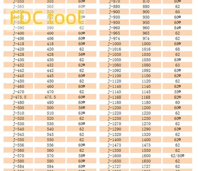 Correa de conducción de transmisión de cepilladora eléctrica para F20A/1900B/NF90/1911B accesorios de herramientas eléctricas circunferencia 218mm