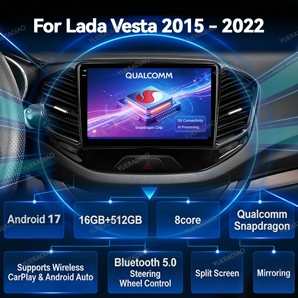 Android 17 Autoradio für LADA Vesta Cross Sport 2015 - 2022 Head Unit GPS NAVI 4G LTE 5G WIFI QLED Qualcomm 2DIN BT Carplay Auto