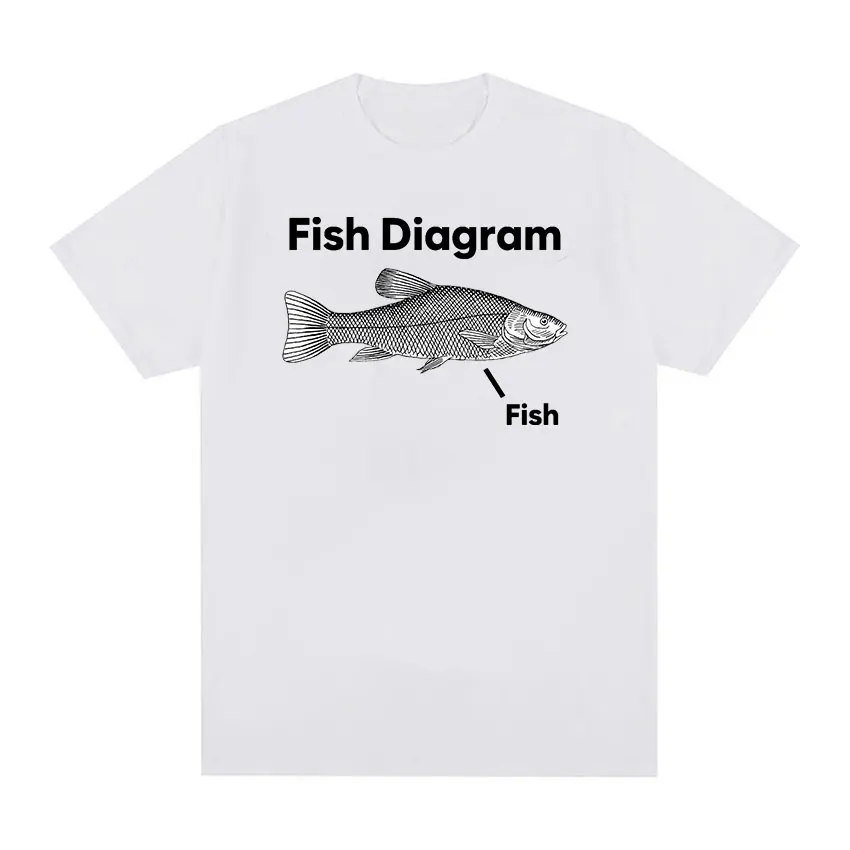 Funny Fish Diagram Meme Graphic T Shirt Men Women Retro High Quality Fashion T-shirts Tops Casual 100% Cotton Oversized T-shirt