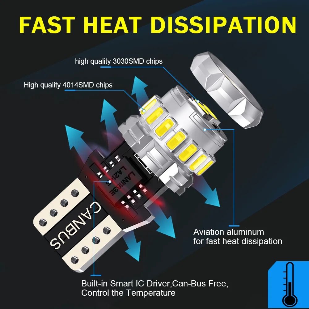 NLpearl 2x T10 W5W LED لمبة Canbus 194 168 لمبة 5W5 5W 12V السوبر مشرق سيارة الداخلية الجانب ضوء لوحة ترخيص مصباح 6500K الأبيض