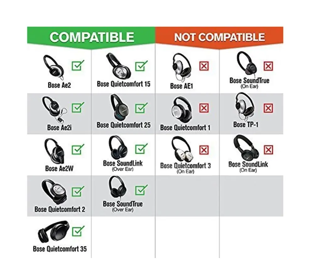 Wymienne nauszniki z żelem chłodzącym do słuchawek Bose QuietComfort 35 II/45 (QC35/QC45/QC35 II) — zdjęcie produktu 2