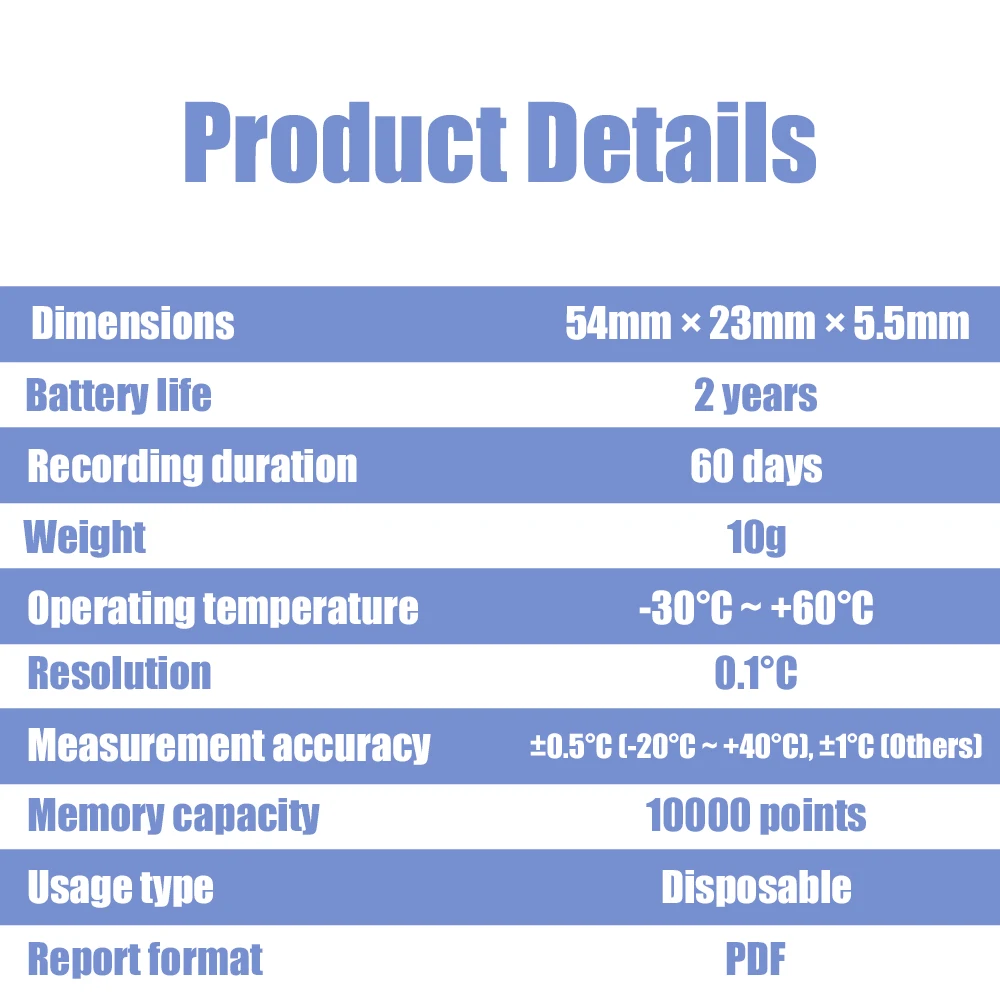 TempU05S Temperature Data Logger Disposable USB Temperature Recorder PDF Report 60 Days For Cold Chain Storage Transport image 5