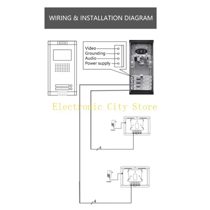 Expandable Modern Home Security System 7Inch LCD Video Intercom With Two Way Radio For Residential Commercial Buildings HU8D