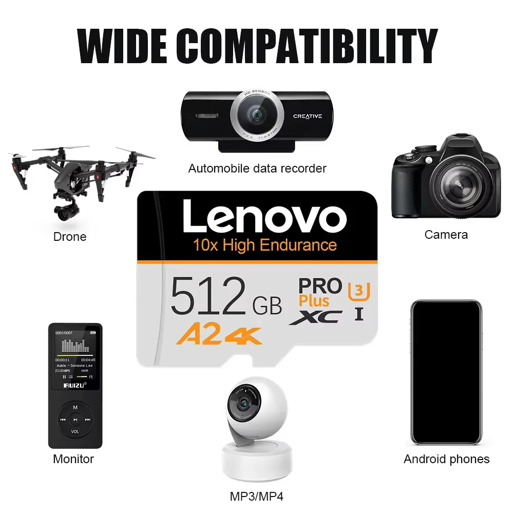 Lenovo Reliable Memory Card 64GB/128GB/512GB and Micro SD Card SD Cards TF Cards Fast Read Write Class 10 for Security Camera