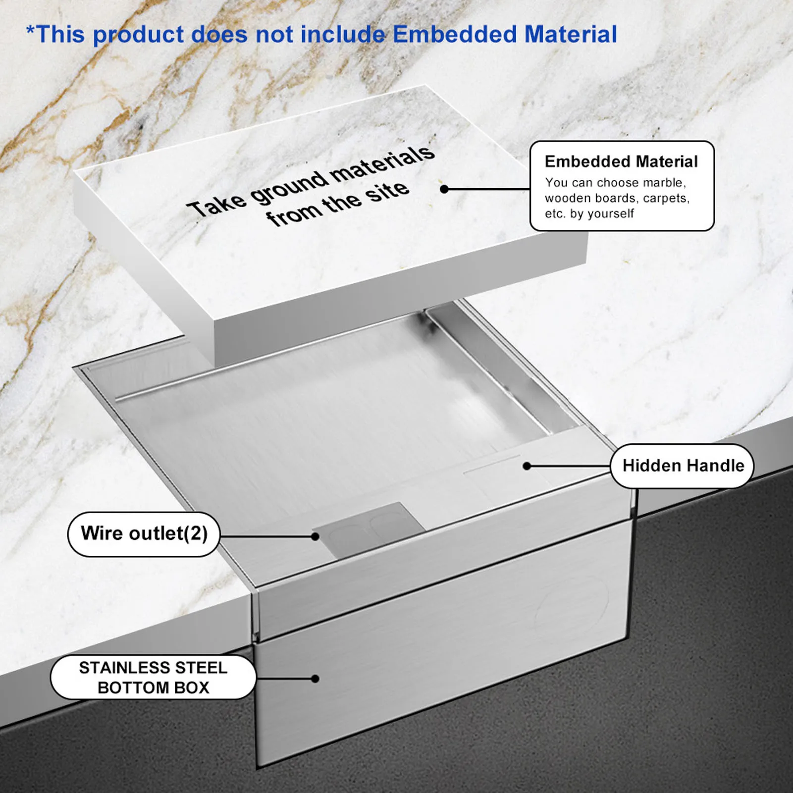 Recessed Floor Socket Waterproof Power Outlet 2 Prong USB Type C Ports Flame Retardant PC Shell for Shopping Mall Public Area
