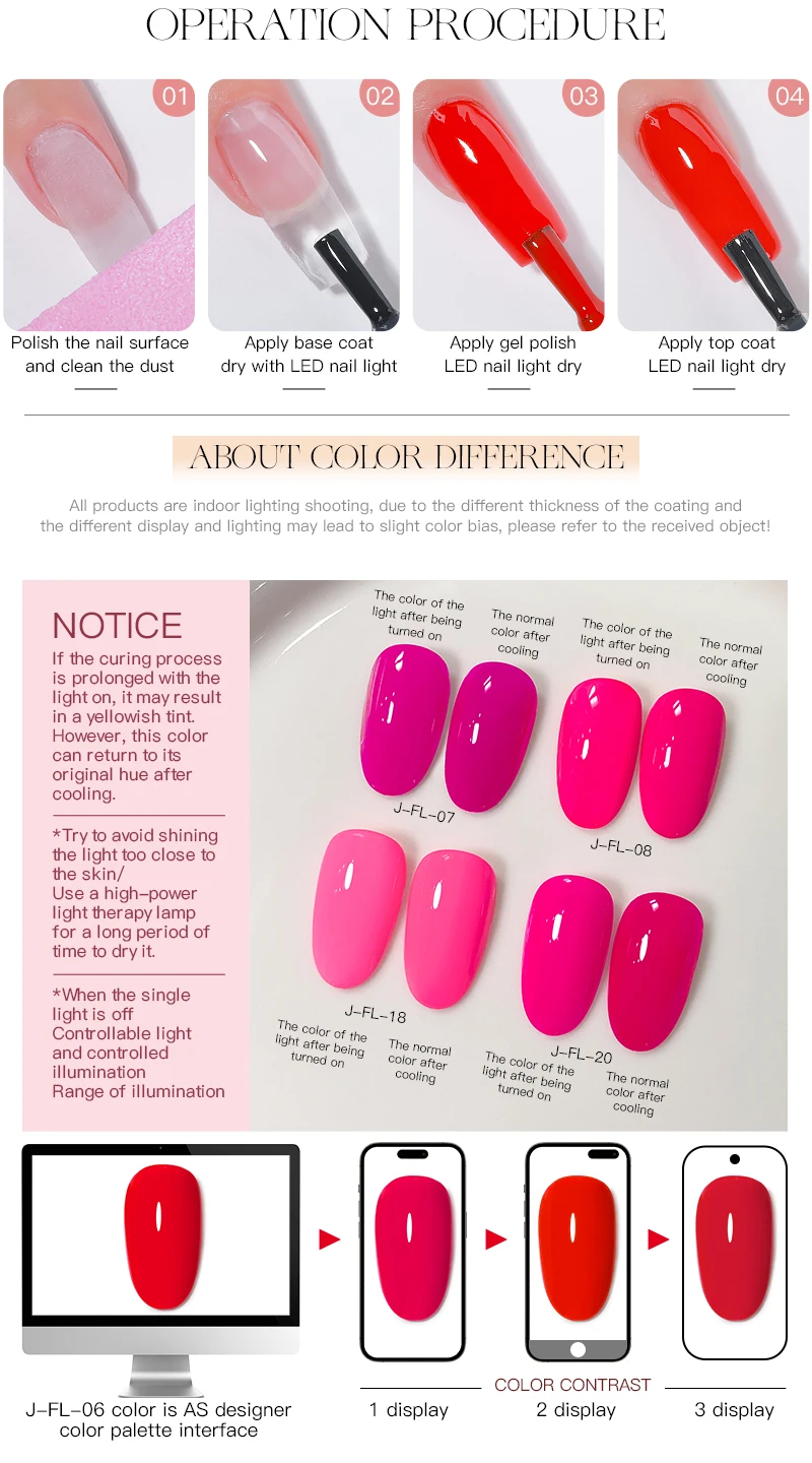 Luxusflasche 15ml Jelly Pink Farbiger Gel-Nagellack Neon Vernis Semi-Permanente Nagelkunst-Zubehör Soak-Off UV-Gel Nagellack – Detail 10