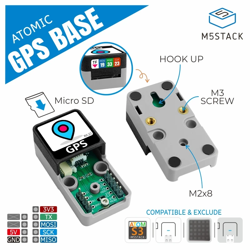 Base GPS ATOMIC oficial M5Stack (M8030-KT)