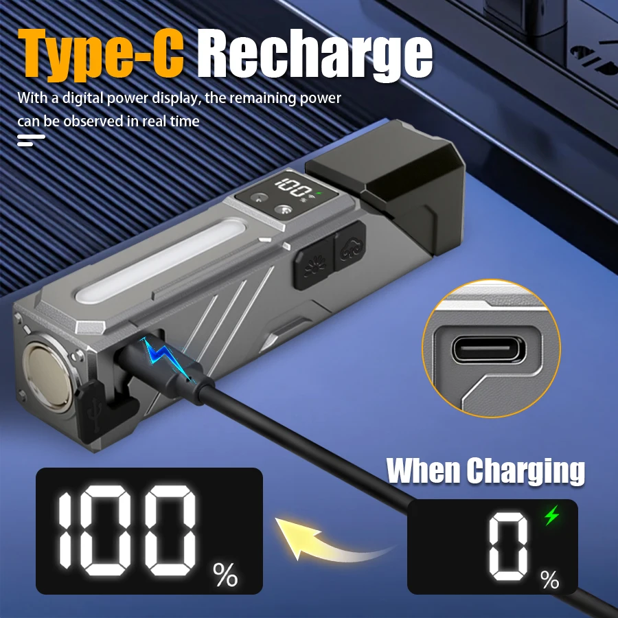 عالية الطاقة LED يده EDC مصباح يدوي قابلة للشحن جيب المحمولة RGB الشعلة مع المغناطيس في الهواء الطلق التخييم الصيد كليب الضوء