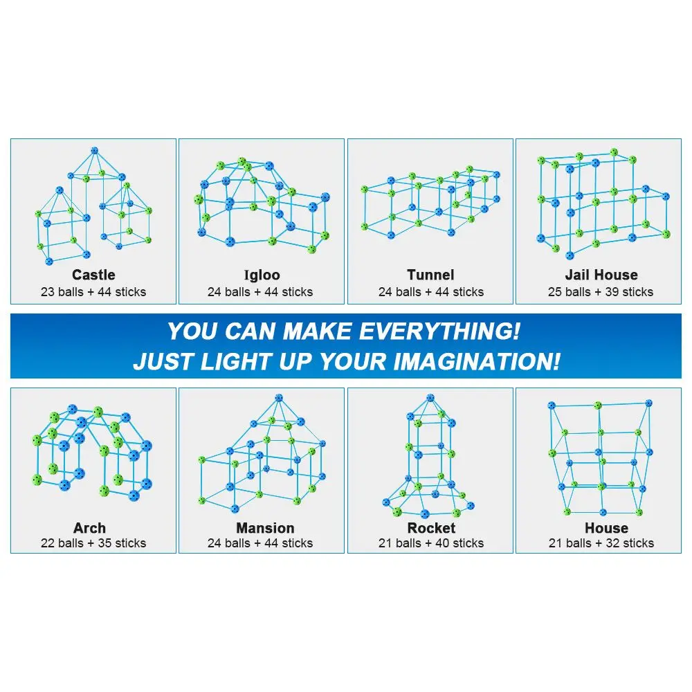 مجموعات بناء فورت للأطفال، 85 قطعة من ألعاب فورت للأولاد والبنات، خيمة لعب نفق القلعة لبناء المنزل بنفسك