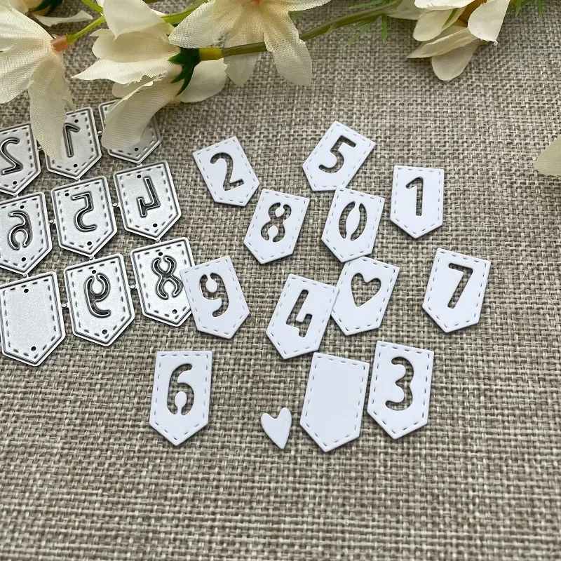 Banner Numbers Meta…