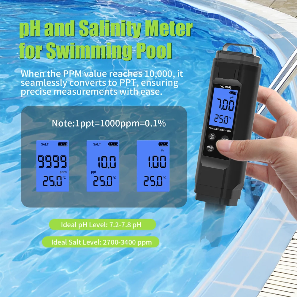 Ec Meter Digital - 5-in-1 Digital Water Quality Tester Pen