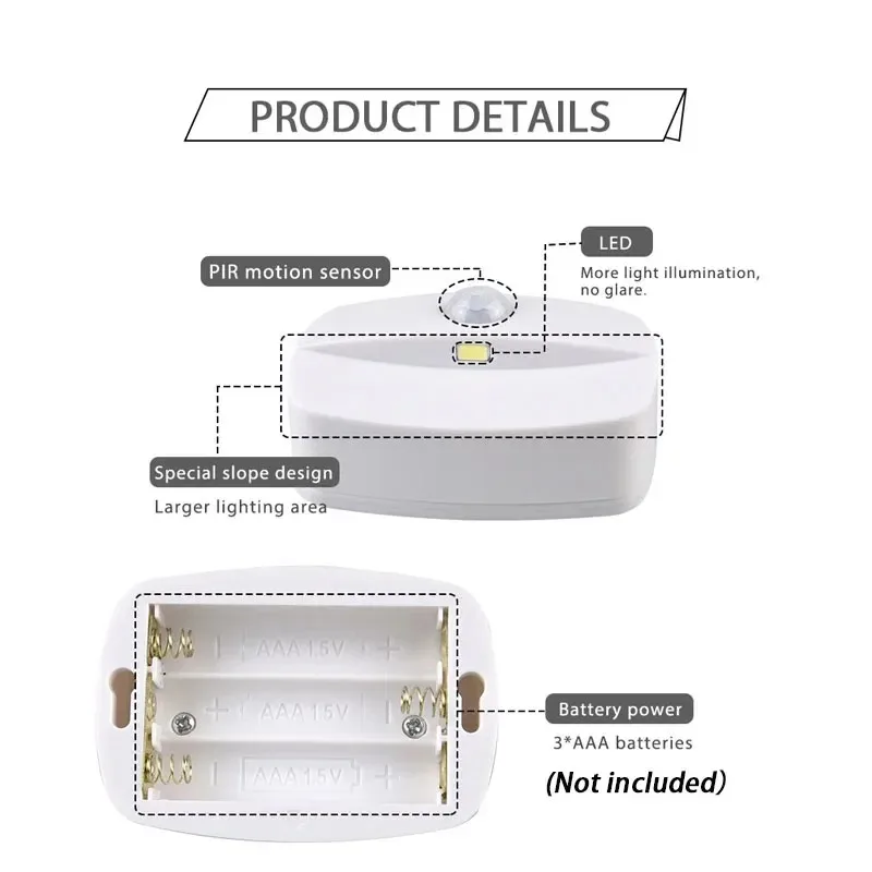 Warm LED night light Wireless motion sensor Battery night light Suitable for room corridor closet wine cabinet light