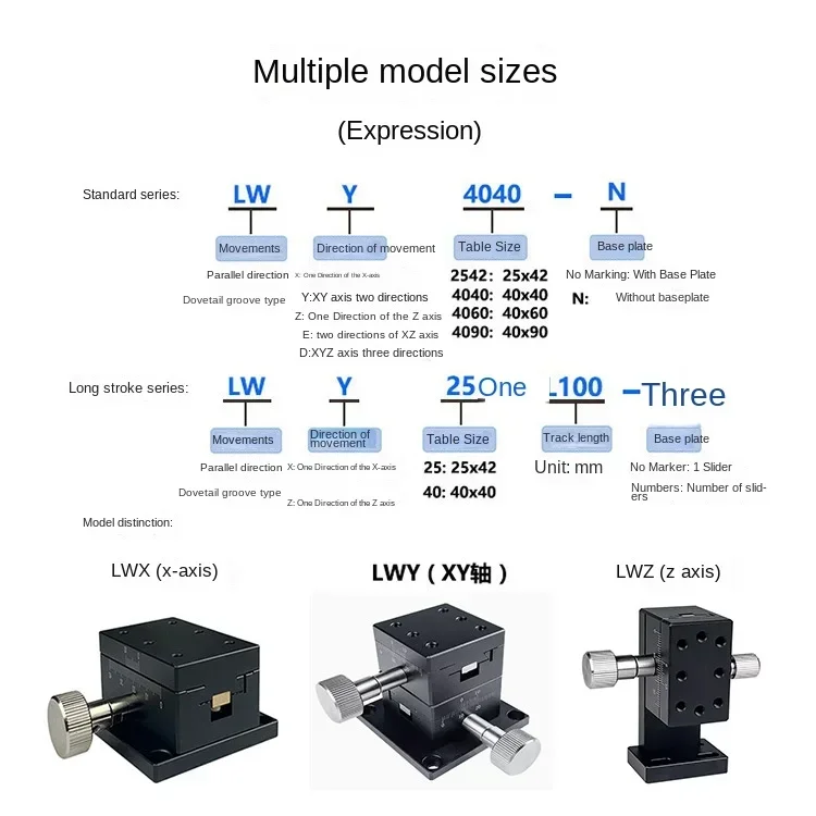 Мобильная платформа LWD4090/4060 XYZ axis, шестеренка «Ласточкин хвост», направляющий тип, перемещение, слайд xy