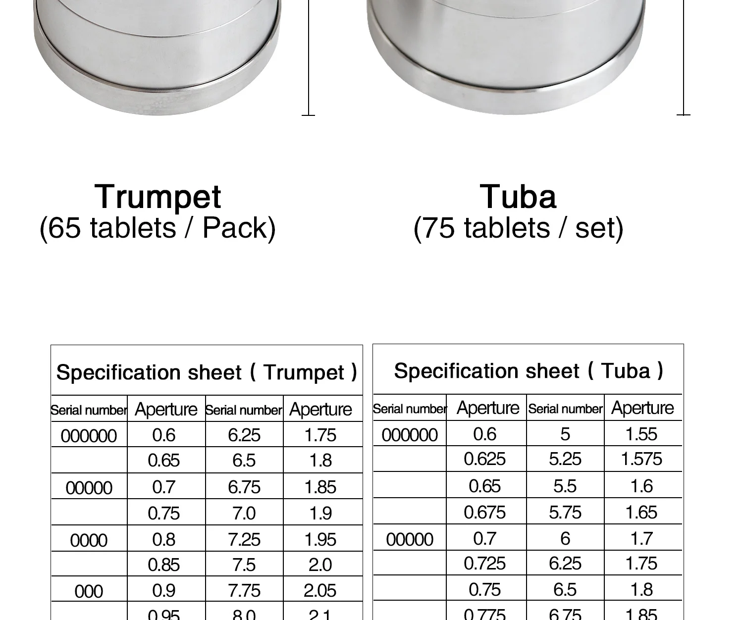 Precise Gem and Pearl Sorting Sieve Set, 0.15mm Thick, 65mm/80mm Diameter for Diamond Classification