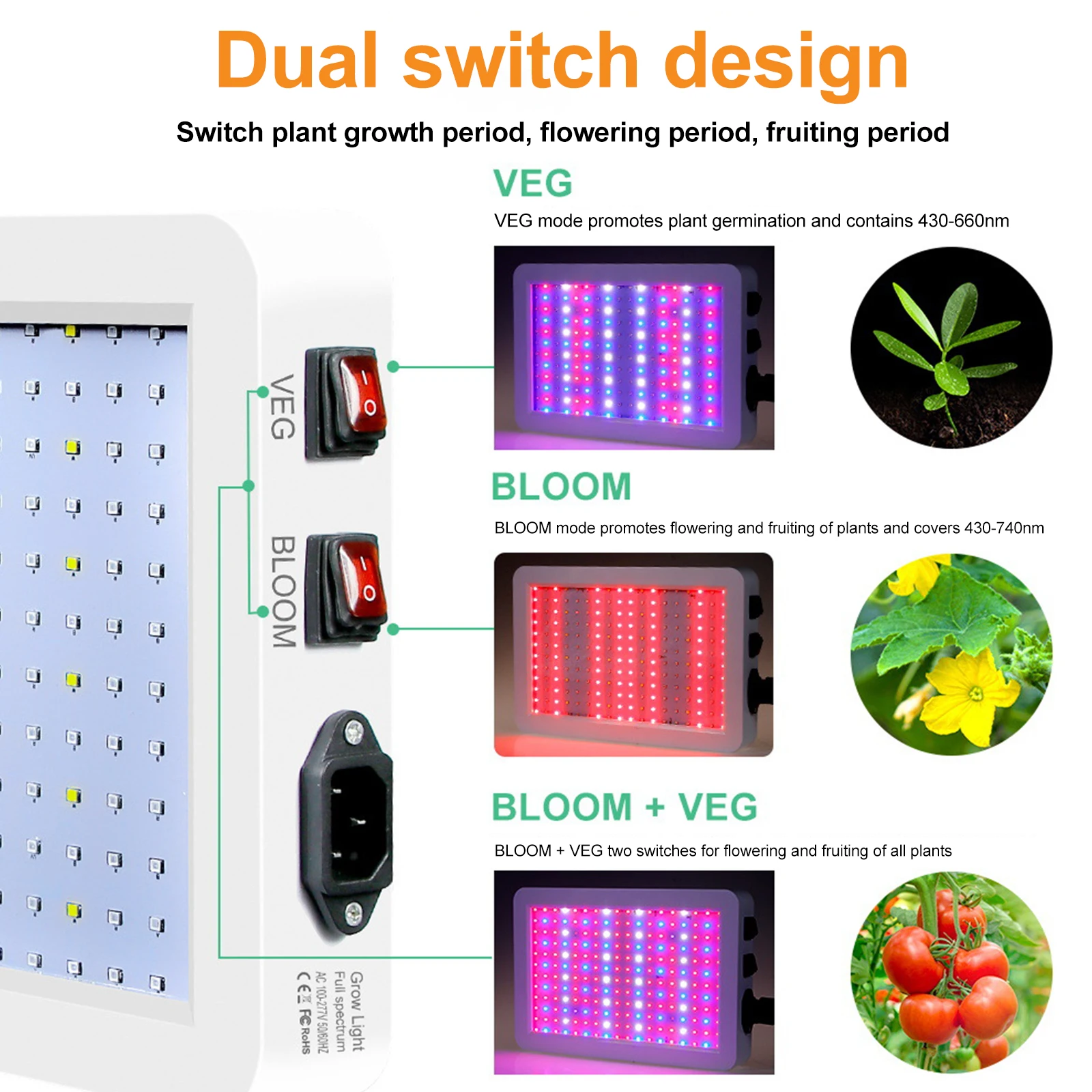 216/312 LED 식물 성장 조명, 전체 스펙트럼 방수 식물 채소 성장 조명, 온실 보충 조명, 미국, EU, 영국