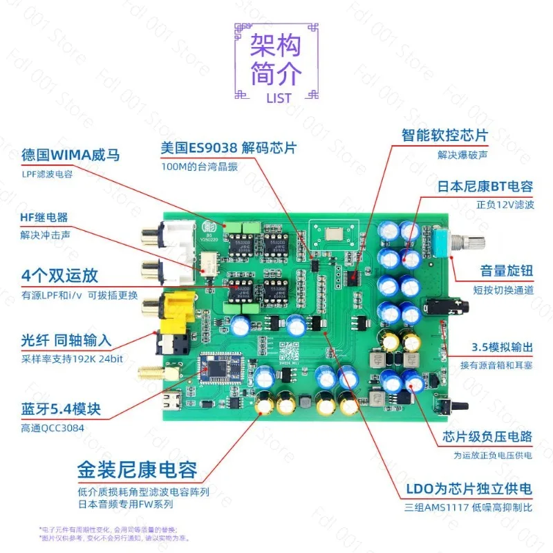 For B5 bluetooth 5.4 es9038 decoder HiFi fever QCC3084 LDAC lossless headamp aptx