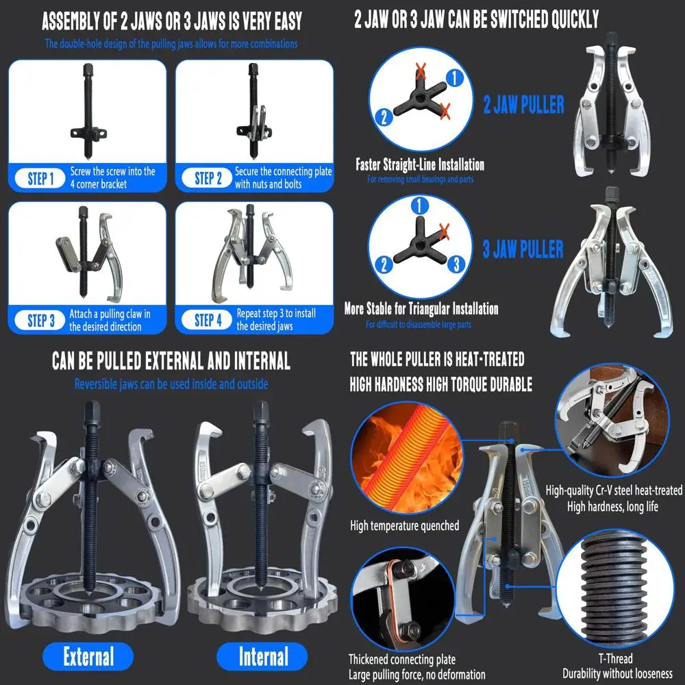 

Набор съемников шестерен 8 в 1, комплект съемников подшипниковых шкивов 3 дюйма, 4 дюйма, 6 дюймов, 8 дюймов, съемник шестерен из стали Cr-V с двусторонними губками, 72 шт.