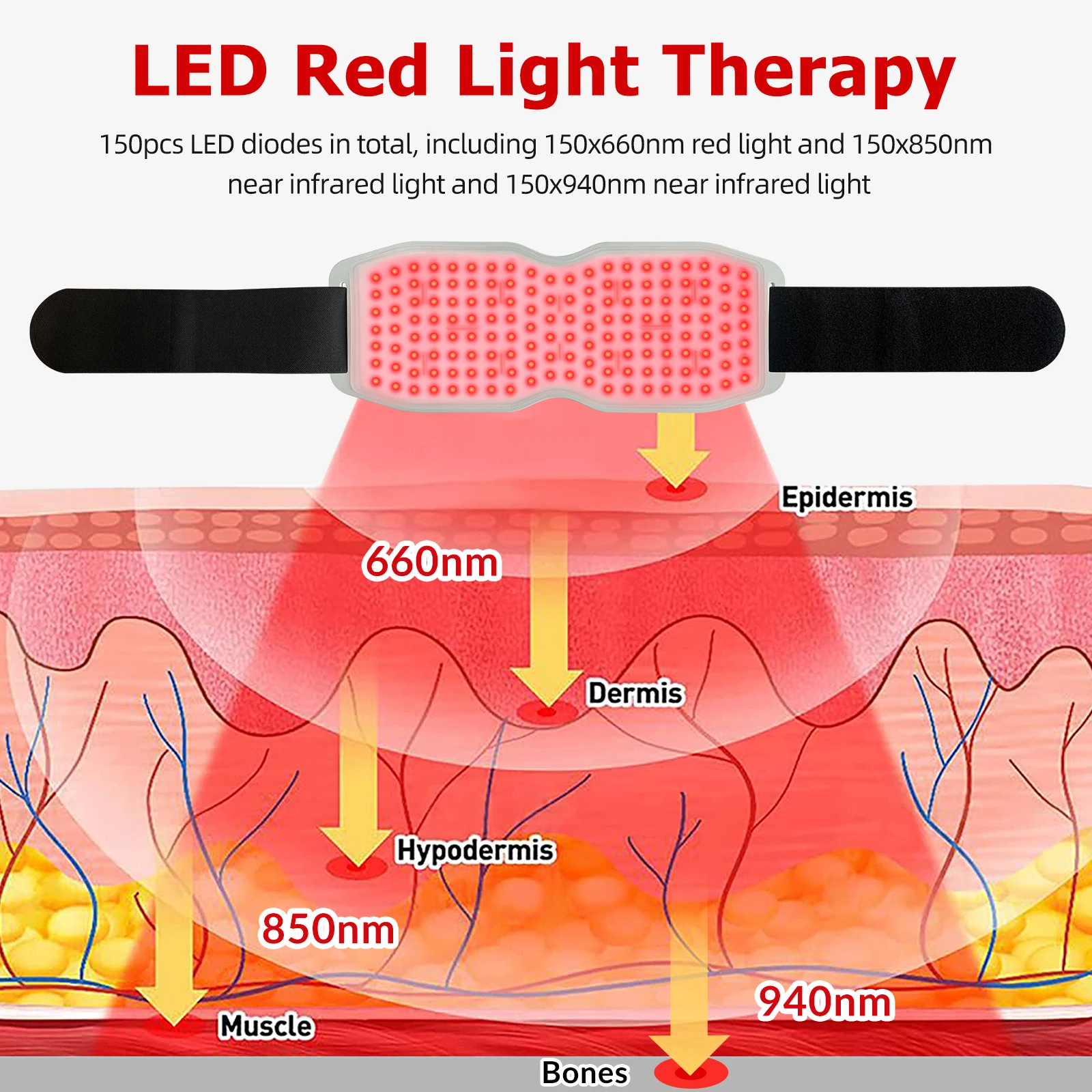 ZJZK 15w Healing Light 660nmx150chips Cold Laser Therapy 850nmx150chips+940nmx150chips For Diabetic Neuropathy Pain Relief