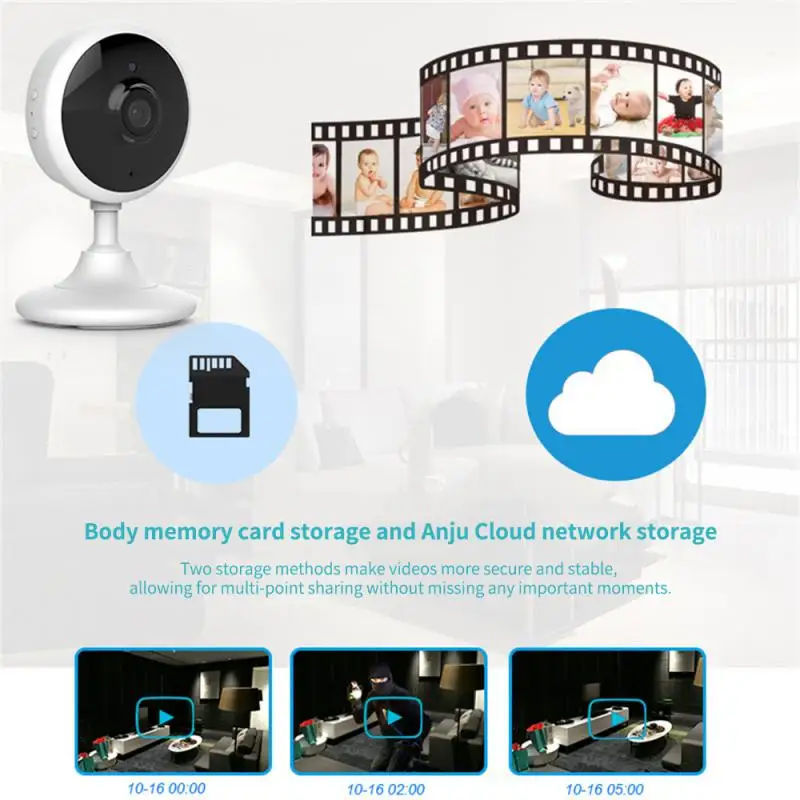 128/64G 2MP WiFi Camera Smart Home Indoor Wireless IP Surveillance Camera AI Detect Automatic Tracking Security Baby Monitor US