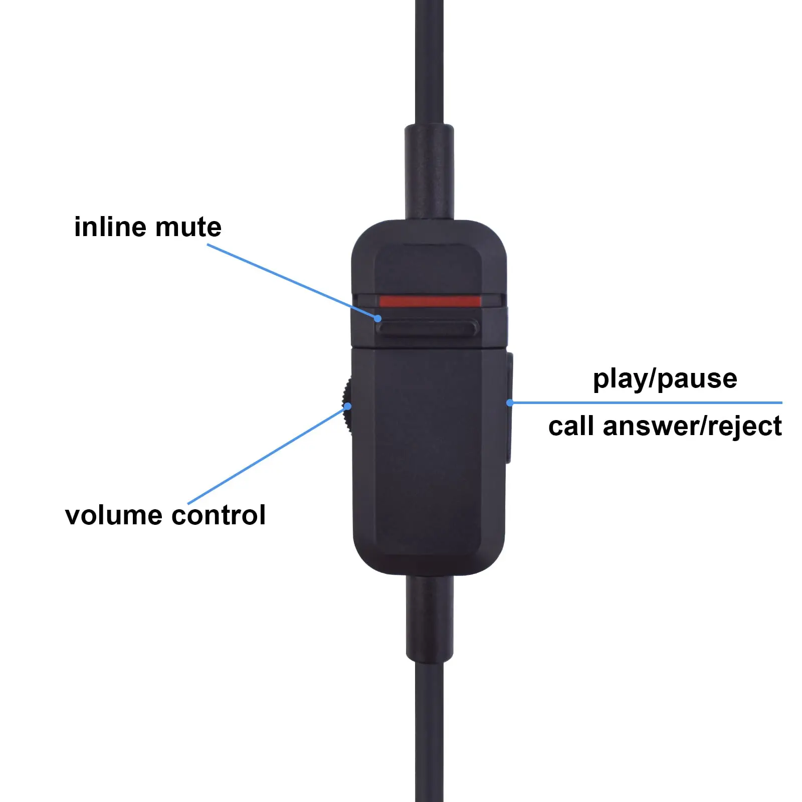 OFC-Cable de extensión de repuesto para auriculares Beyerdynamic MMX300 MMX 300, 2. ª generación, con micrófono, Control de volumen y silencio