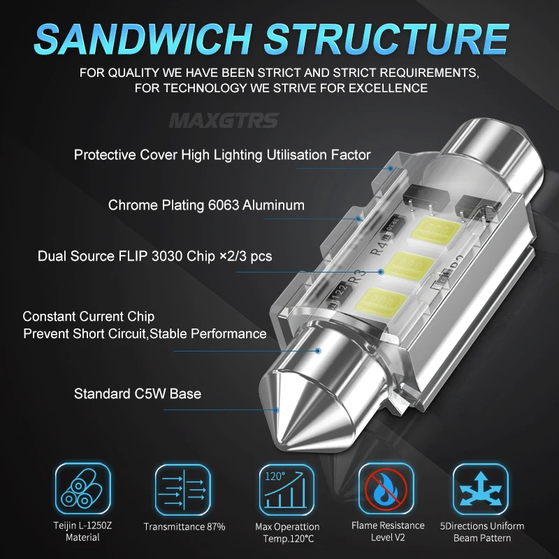 C5W LED CANBUS 31mm adorno C10W 36 39 41mm luz Interior del coche 3030 Auto licencia cúpula de placa puerta Lámpara de lectura con proteger la lente