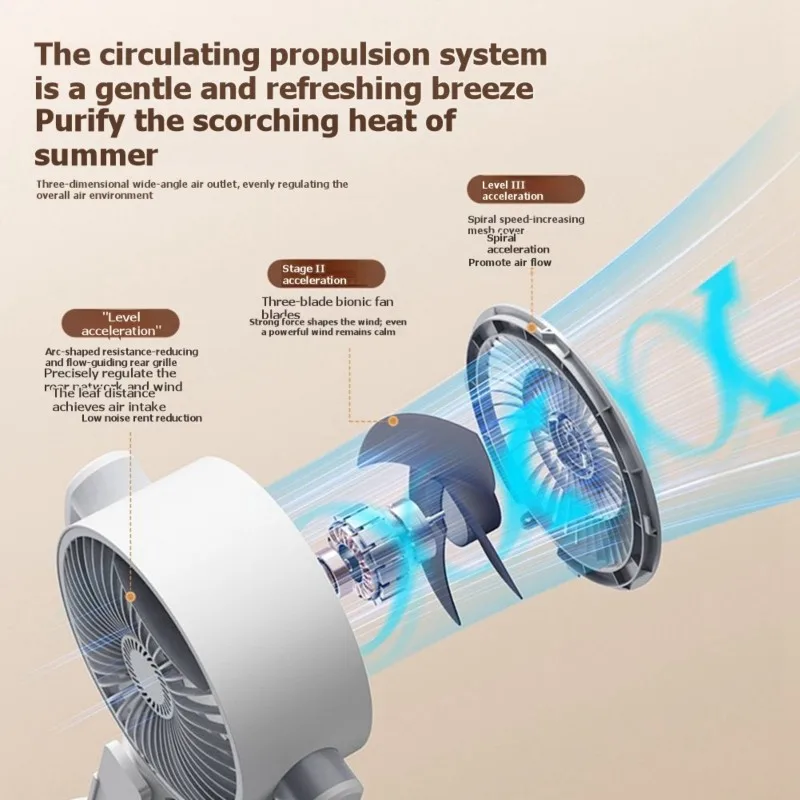 

AC39-Rechargeable Oscillating Fan Portable Featuring 5-Speed Settings-Suitable For Office And Dorm Use Battery