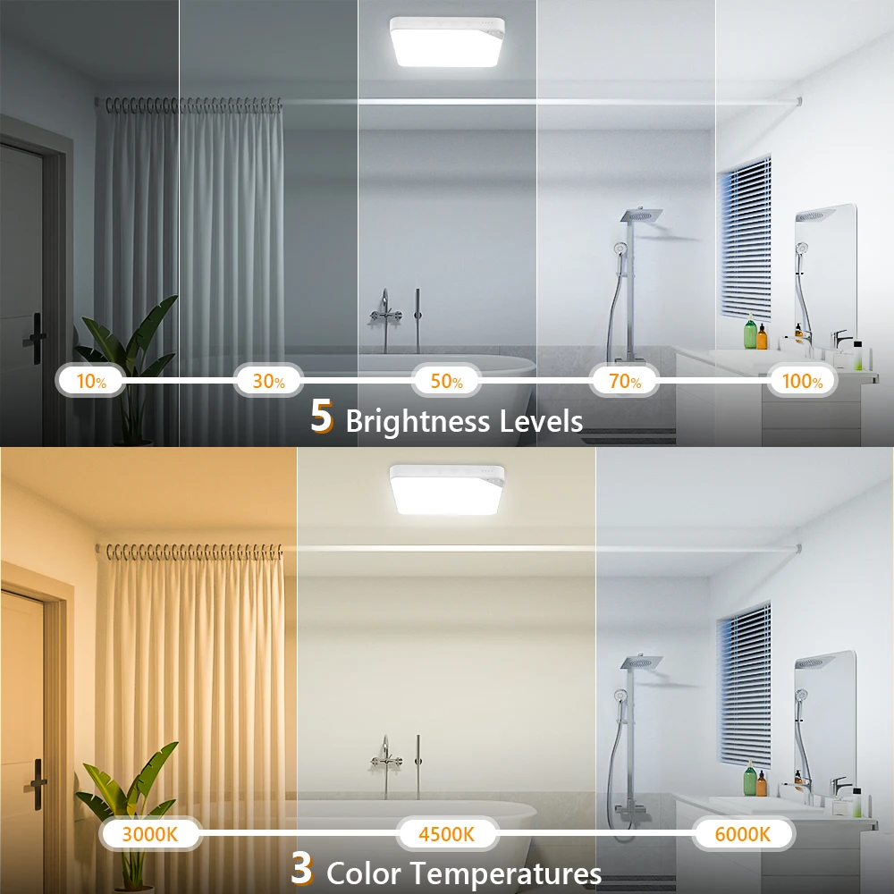 WILLED 8W Rechargeable Motion Sensor Ceiling Light with Remote 5000mAh battery Magnetic LED for Shower Garage Hallway Closet