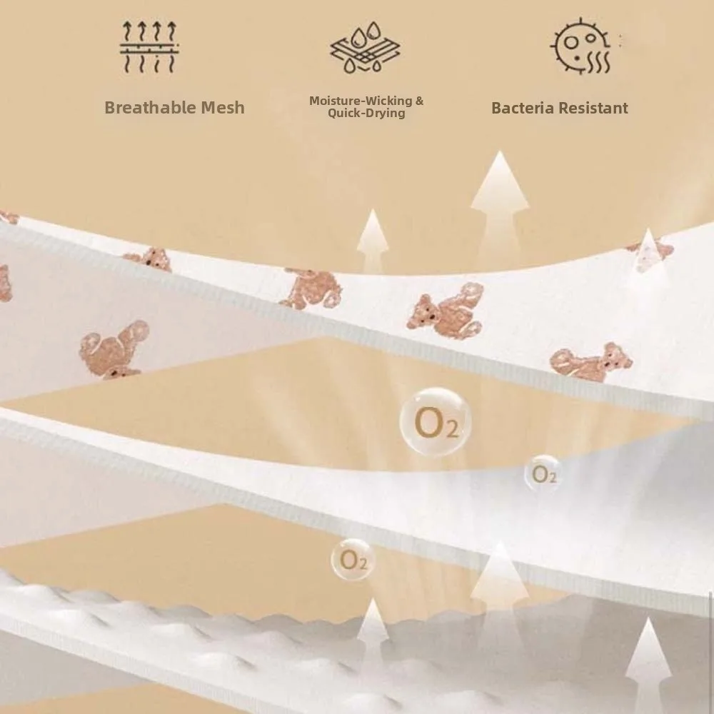 المنزلية تنفس الطفل الفول بطانية الدب المطبوعة كوالا غطاء بطانية للرضع لينة الجلد ودية قيلولة النوم البساط غرفة نوم