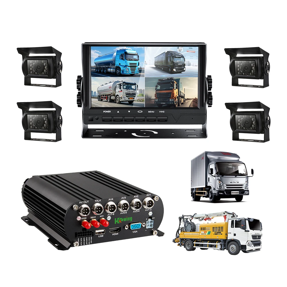 2025 4-Channel Ahd …