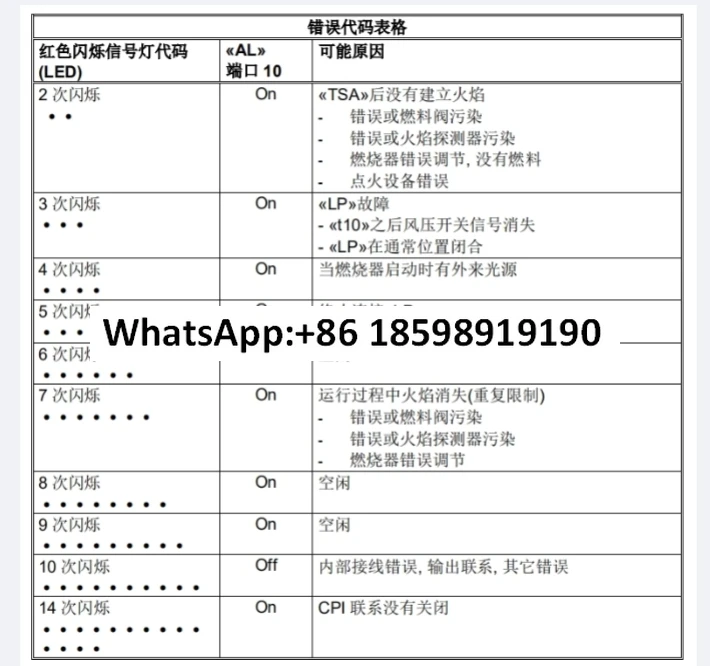 Contrôleur de boîte de commande de programme de machine de combustion LME21.430C2BT