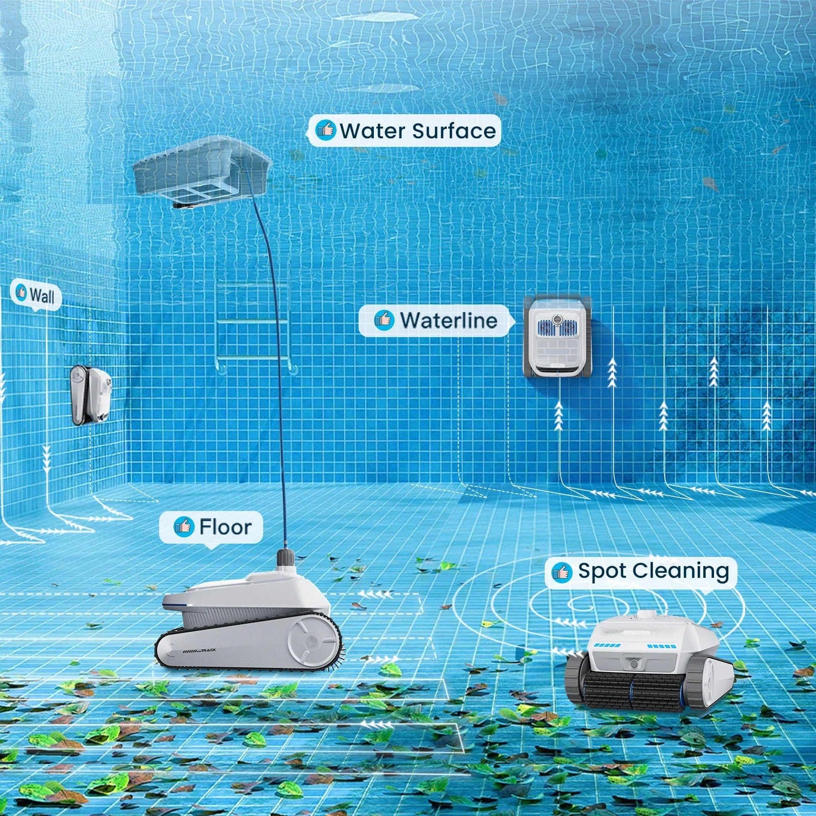 Myt Factory Airrobo…