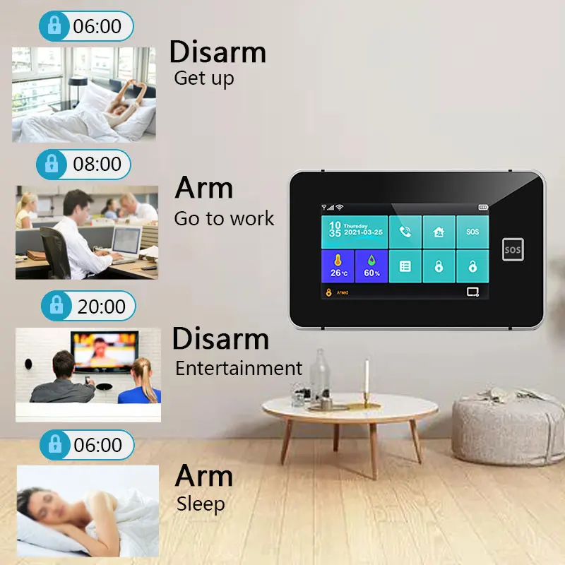 Tuya Wifi Wireless GSM Alarm Systems Security Home Kit 433MHz Control Siren IP Camera IPR Motion Door Window Smoke Support Alexa