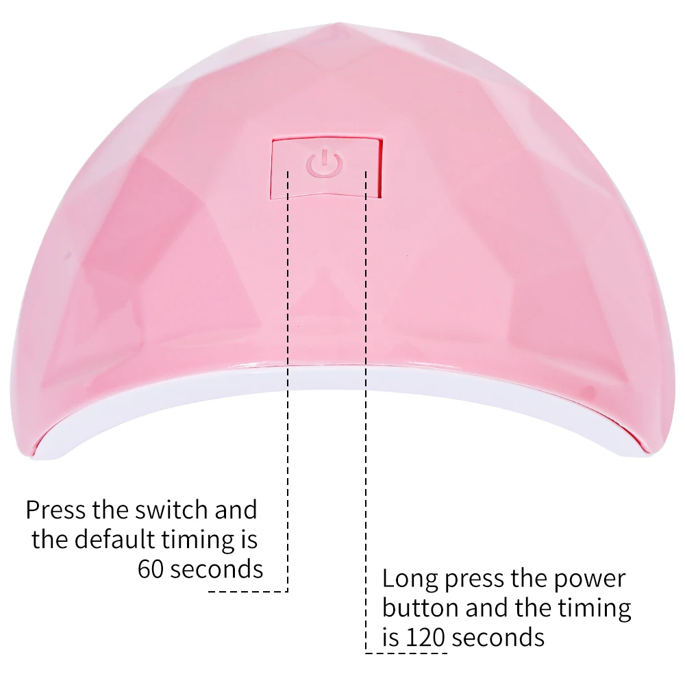 LINMANDA-مجفف الأظافر المحترف بالأشعة فوق البنفسجية ، آلة العلاج بالضوء ، USB ، مصباح تجفيف طلاء الهلام ، أداة تجميل الأظافر ، معدات الصالونات ، 18 UV ، 54W