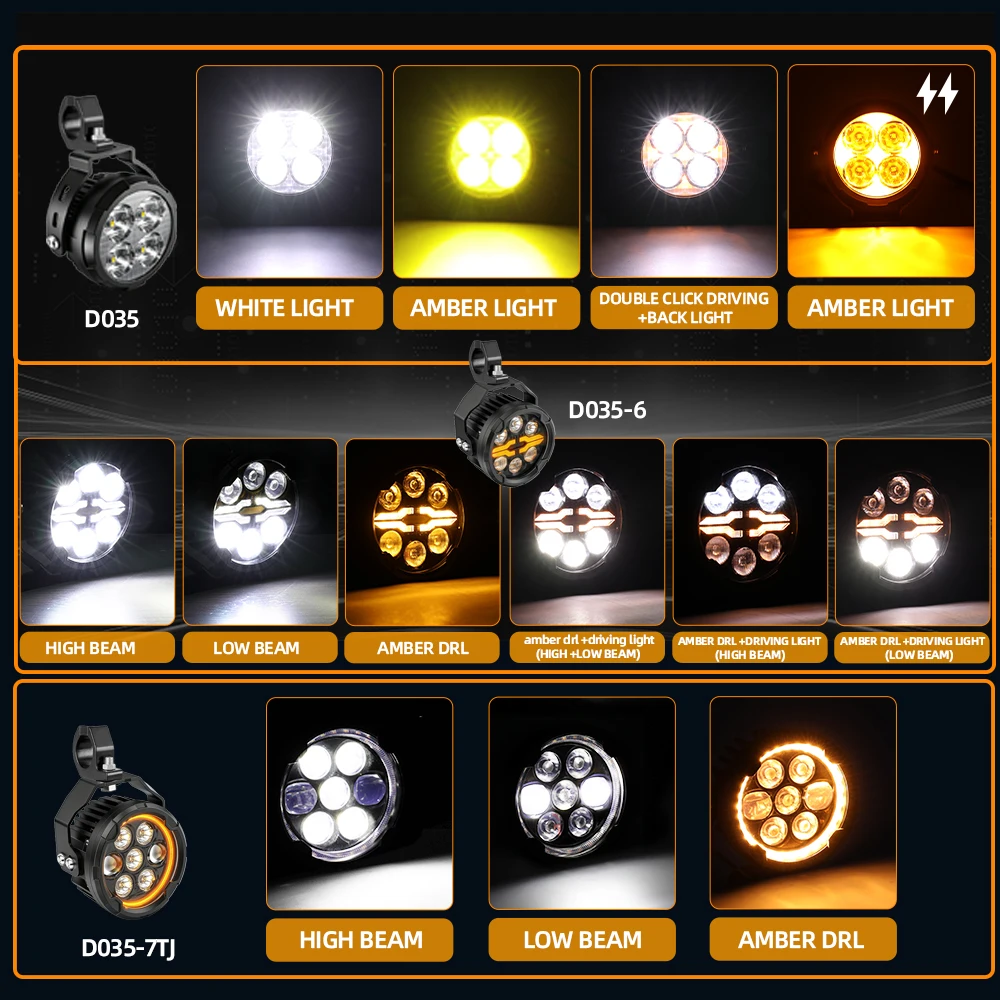 Colight Offroad-Motorrad-Zusatzscheinwerfer, 3,5" rund, LED, IP68, 3500K 6500K, gelbes Halo-Tagfahrlicht (DRL), Blinklicht, Offroad-Lampe, kompletter Kabelbaum, Schalter-Set für BMW SUV.