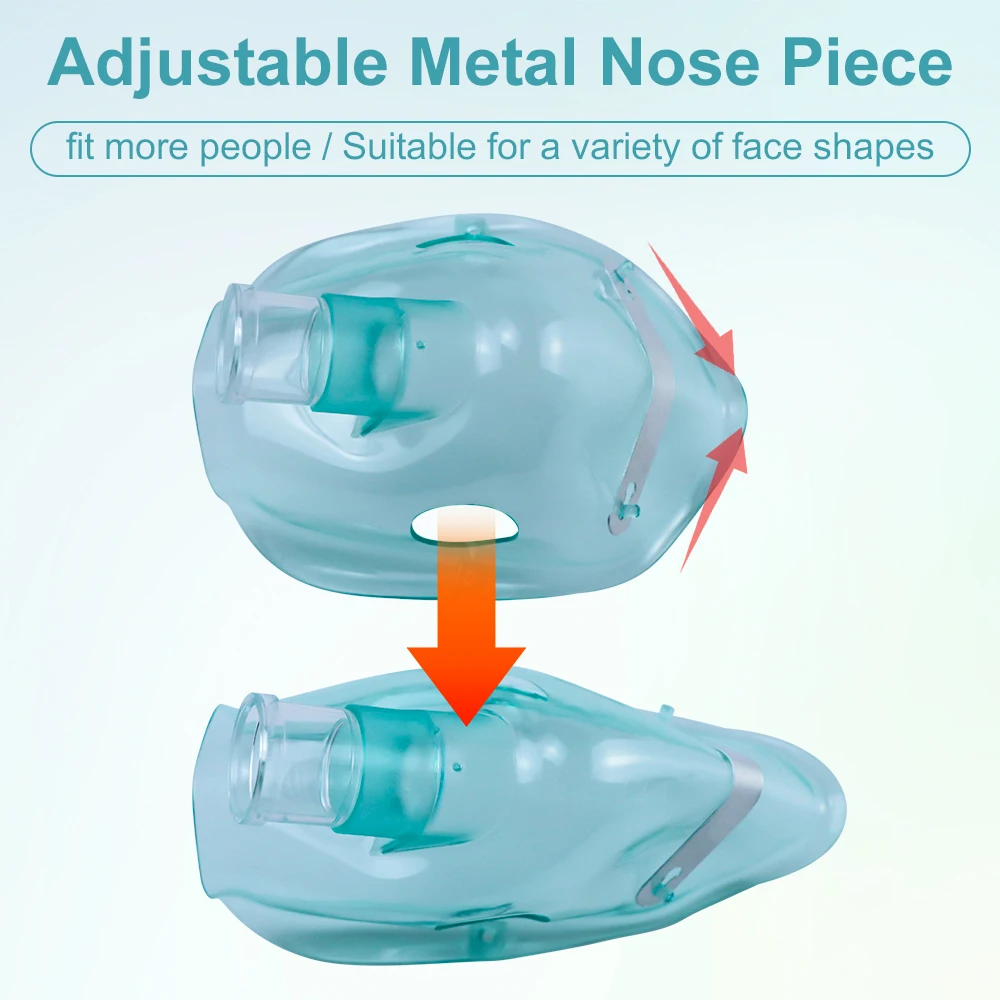 Califed Venturi Mask With Seven Diluters Medical PVC Disposable Sterile Adjustable Oxygen Venturi Mask For Adult and Pediatric