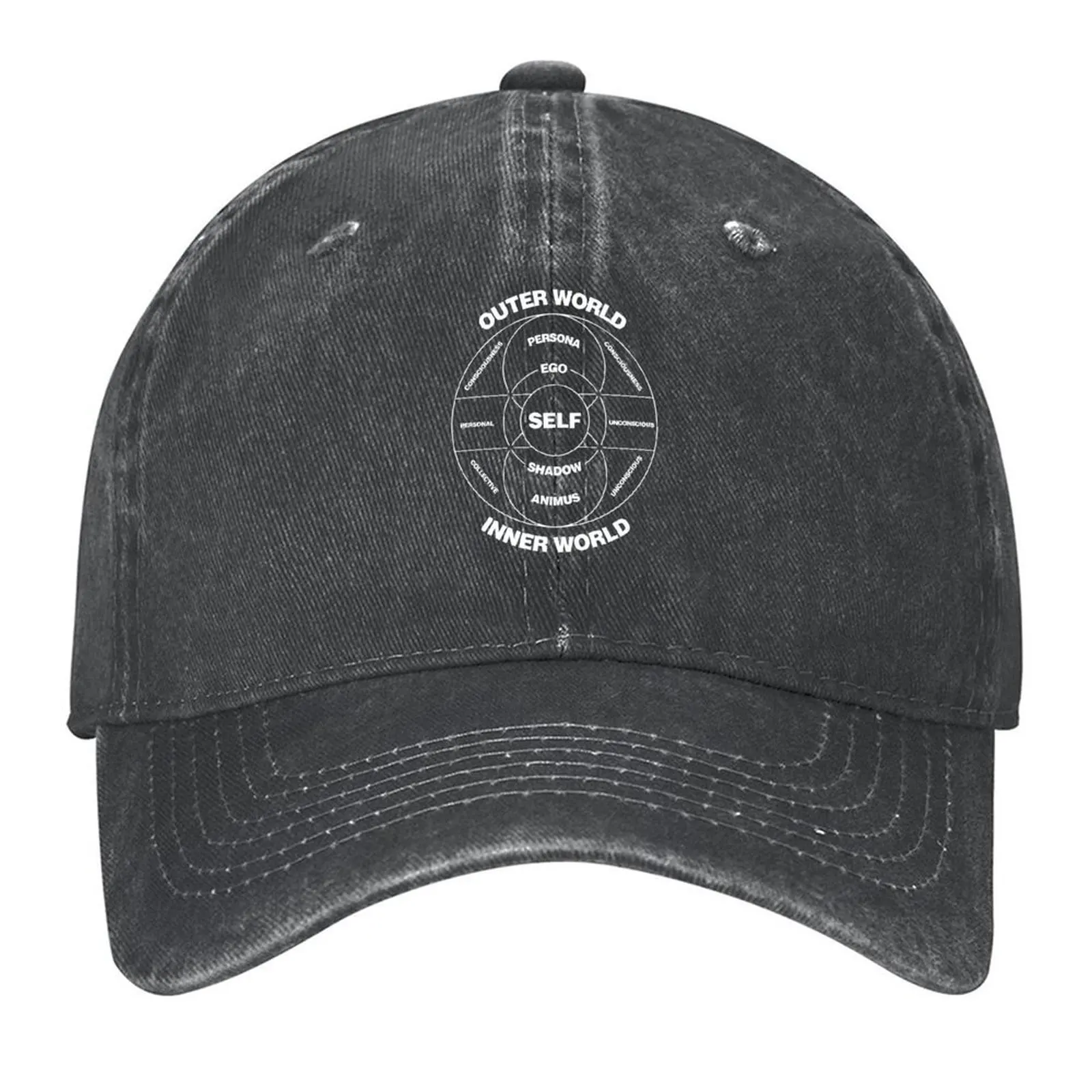 

Jung's model of the psyche - Society of Analytical Psychology Baseball Cap sailor cap for men luxury woman cap Women Men's