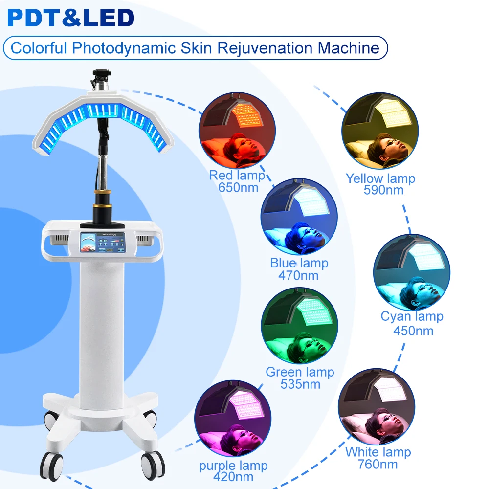 เครื่องบำบัดผิวด้วยแสง LED 7 สี ระดับมืออาชีพ สำหรับดูแลผิวหน้า ลดเลือนริ้วรอย ฟื้นฟูผิวทั่วร่างกาย