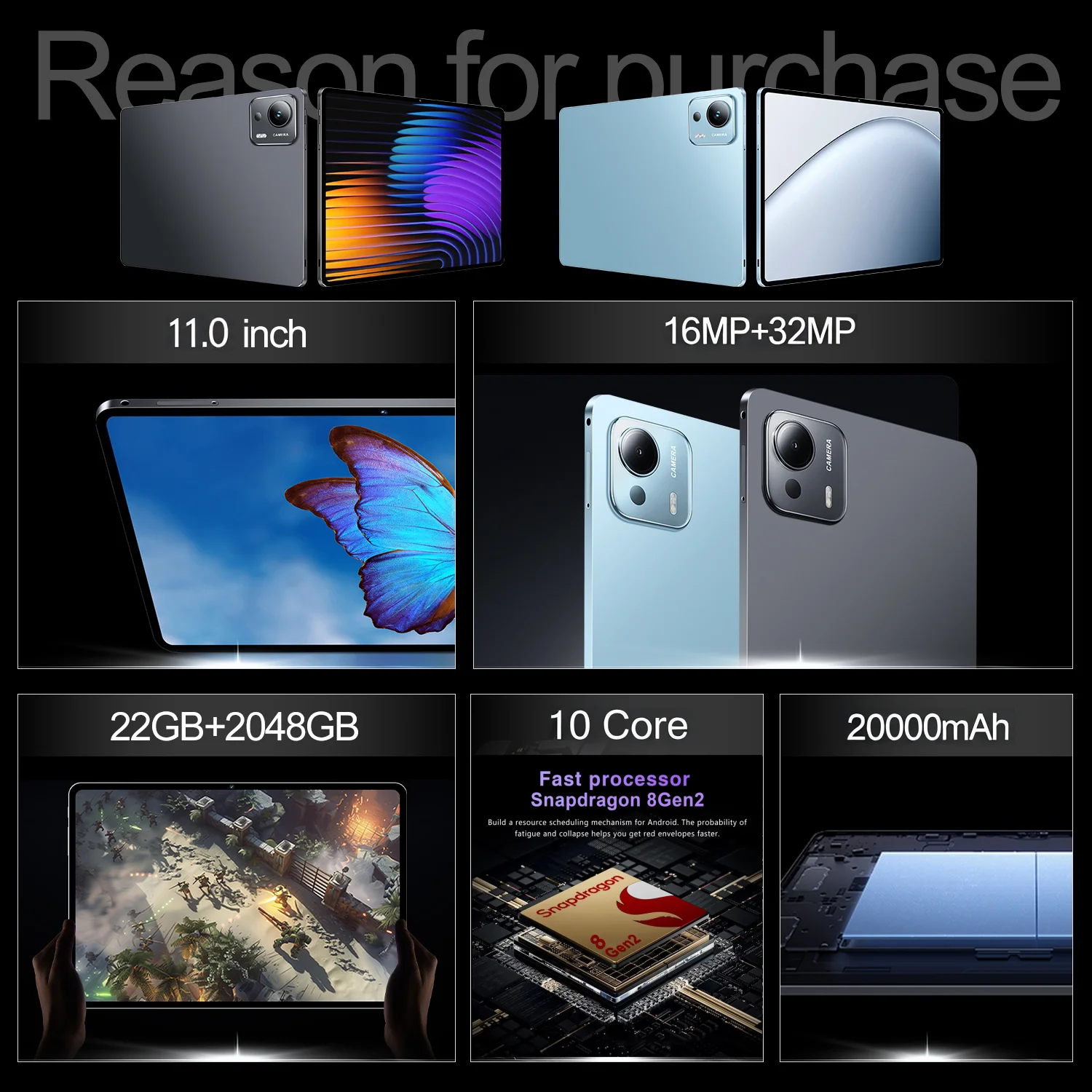 2026 النسخة العالمية الجديدة Pad PAD 7 Ultra Tablet 11 بوصة HD 4K 20000mAh Android15 22GB + 2T 5G ثنائي الشريحة مكالمة هاتفية WiFi GPS الكمبيوتر اللوحي