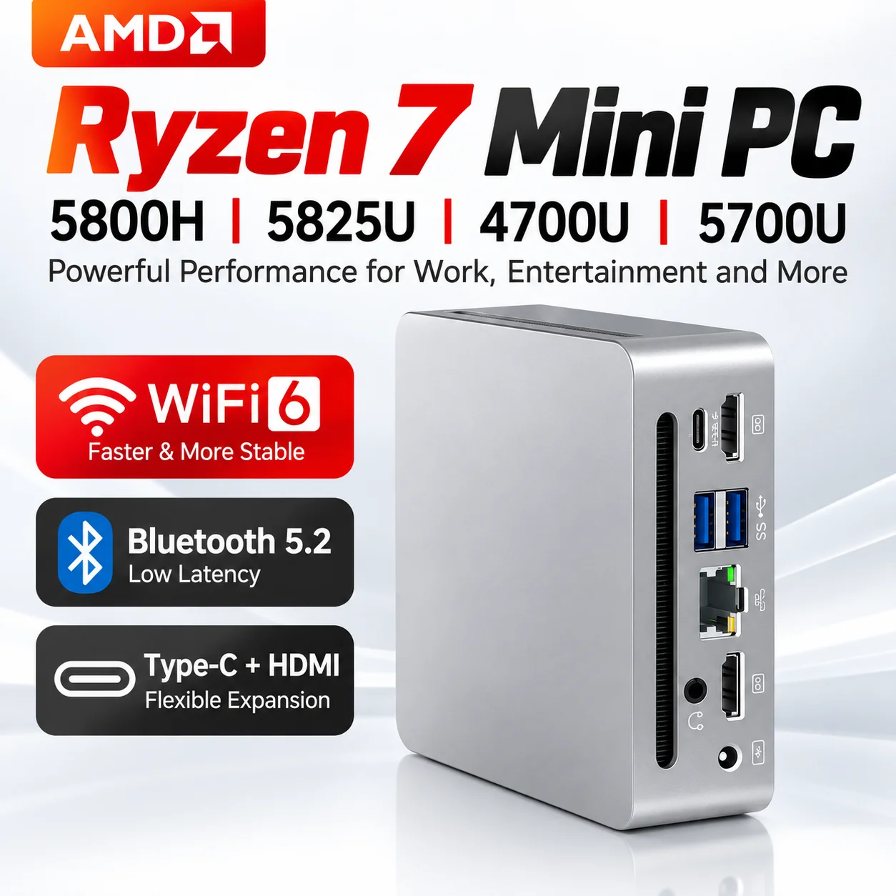 SZBOX S58 AMD Ryzen 7 5800H/Ryzen 7 5825U/R7 4700U Mini PC Windows