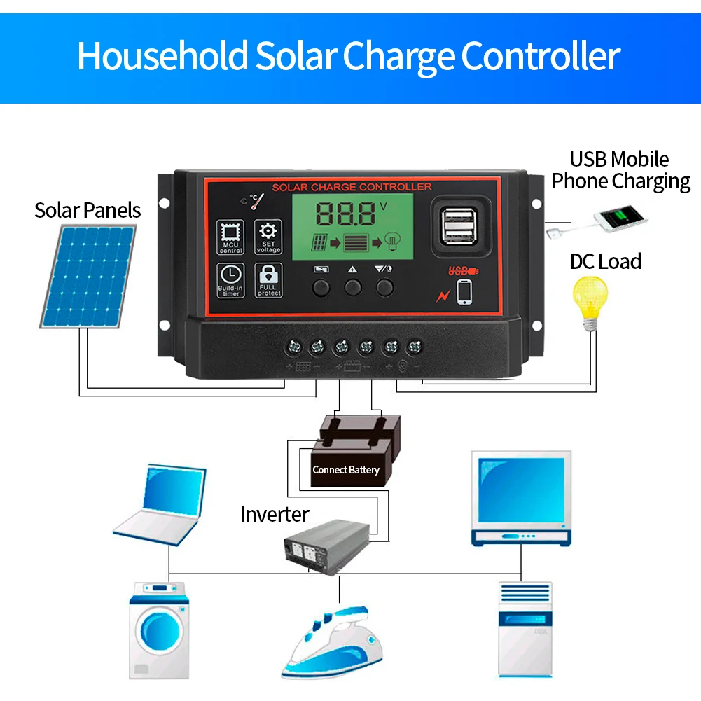 40A 50A 60A solar charging controller, 12V24V solar panel regulator, adjustable LCD display screen, dual USB port timer setting