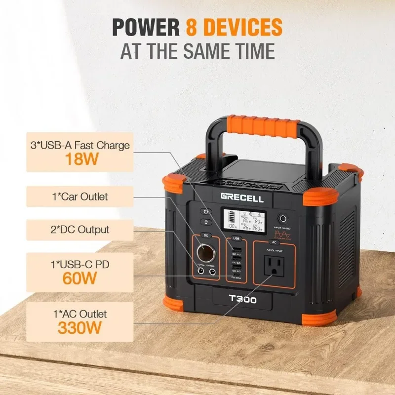 Portable Power Station 300W (Peak 600W), GRECELL 288Wh Solar Generator with 60W USB-C PD Output, 110V Pure Sine Wave