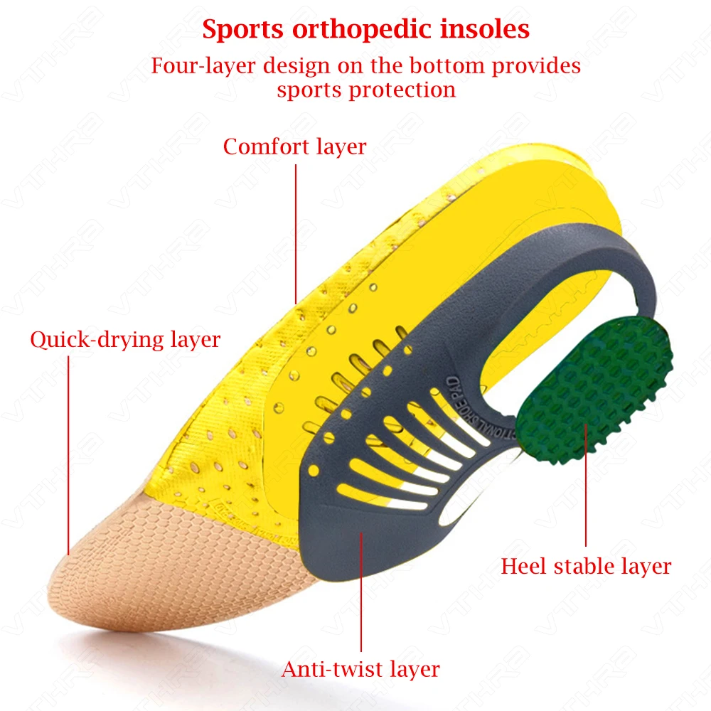 Arch Support Insole for Flat Feet Men Women Orthopedic Cuhiosn Shoes Pads O/X Leg Correction Foot Care Unisex Correction Inserts