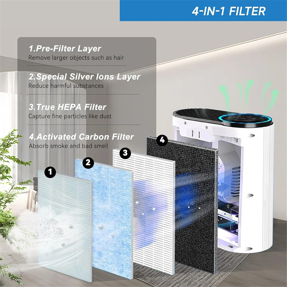 MK04 AIR แผ่นกรองทดแทนสําหรับ Aroeve MK04 MG04JH, H13 True HEPA Filter, เปรียบเทียบกับชิ้นส่วน MK04LX, 2 แพ็ค, สีฟ้า