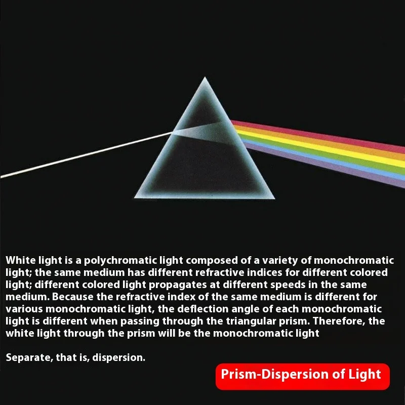 K9 Optical Glass Crystal Prism 30X30X60Mm Teaching Rainbow Photo Triangle Prism Experiment Prism