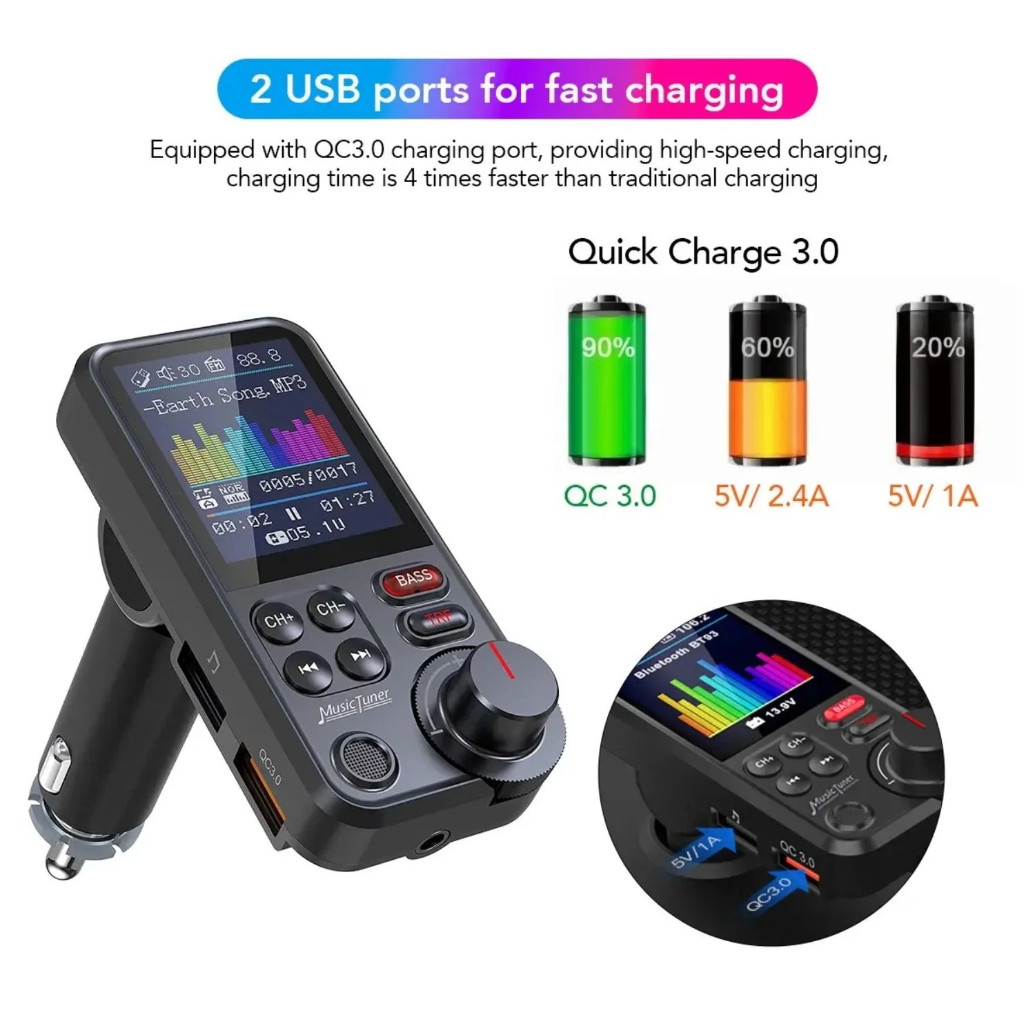 Car AUX Bluetooth FM Broadcast Adapter 1.8 Inch Display Treble Bass Control QC3.0 Charging Music Play Device