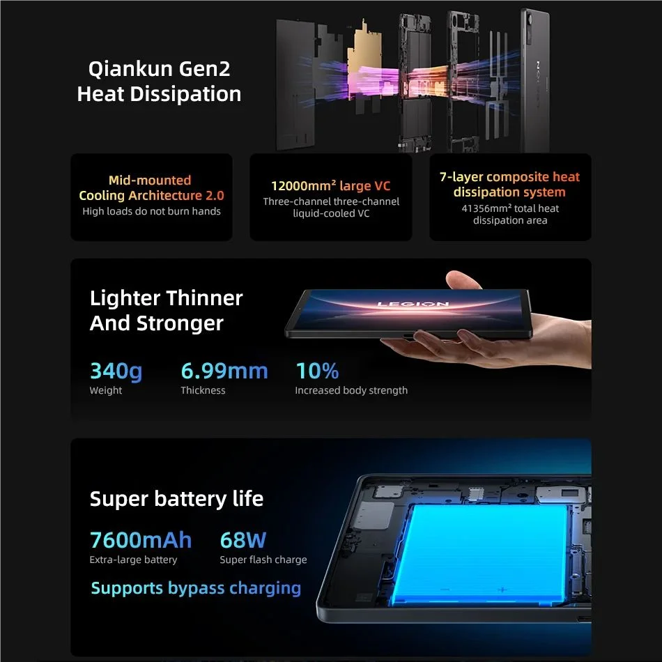 لينوفو ليجيون Y700 2025 Pad Gen 4 TB322FC علامة تبويب للألعاب 12 جيجابايت 256 جيجابايت 16 جيجابايت 512 جيجابايت سنابدراجون 8 إيليت 8.8 بوصة 165 هرتز شاشة 7600 مللي أمبير في الساعة
