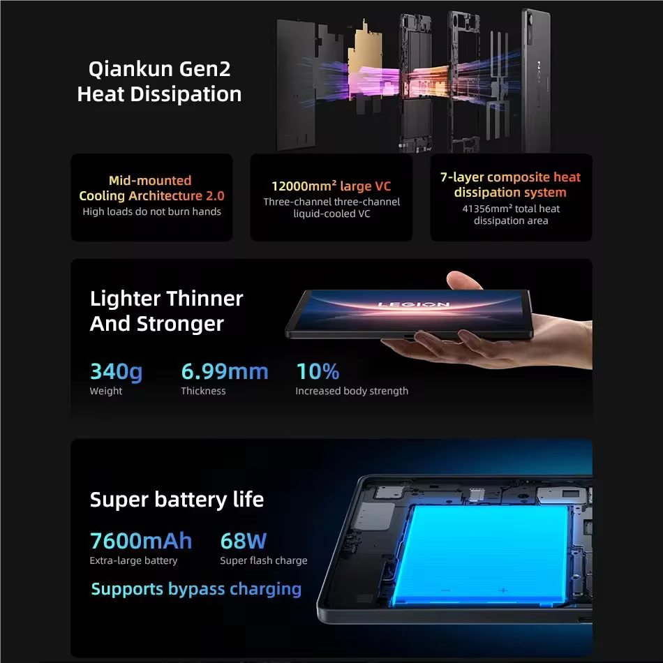 Lenovo Legion Y700 2025